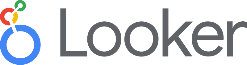Looker data integration