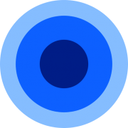 Wootric data integration
