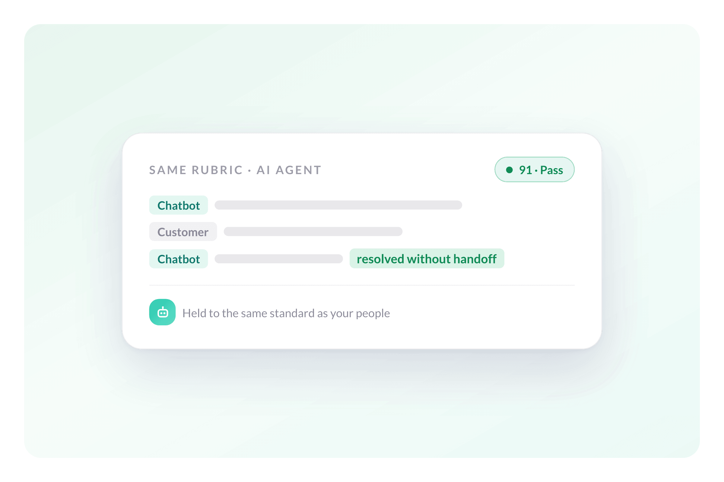 AmplifAI Extends Auto QA Across Chatbots, Voice Bots, and IVAs