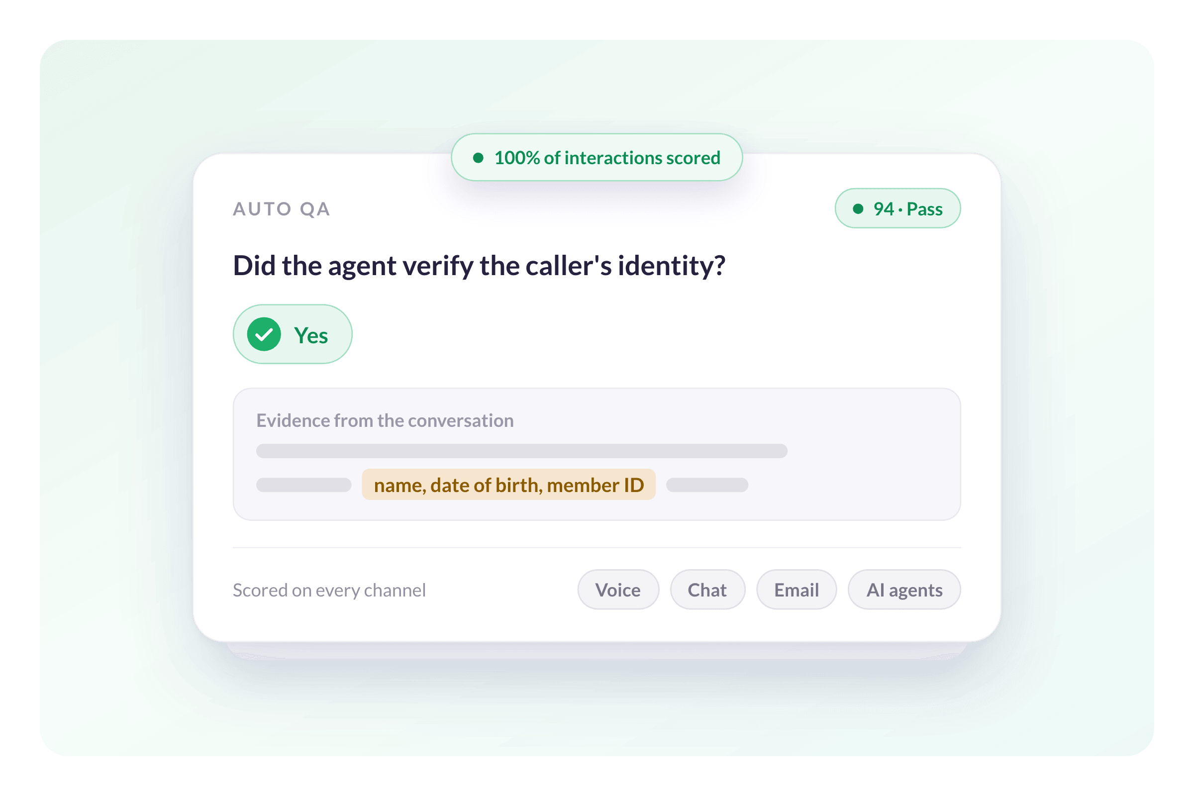 AmplifAI Transcribes and Scores 100% of Interactions Across Voice, Chat, and Email