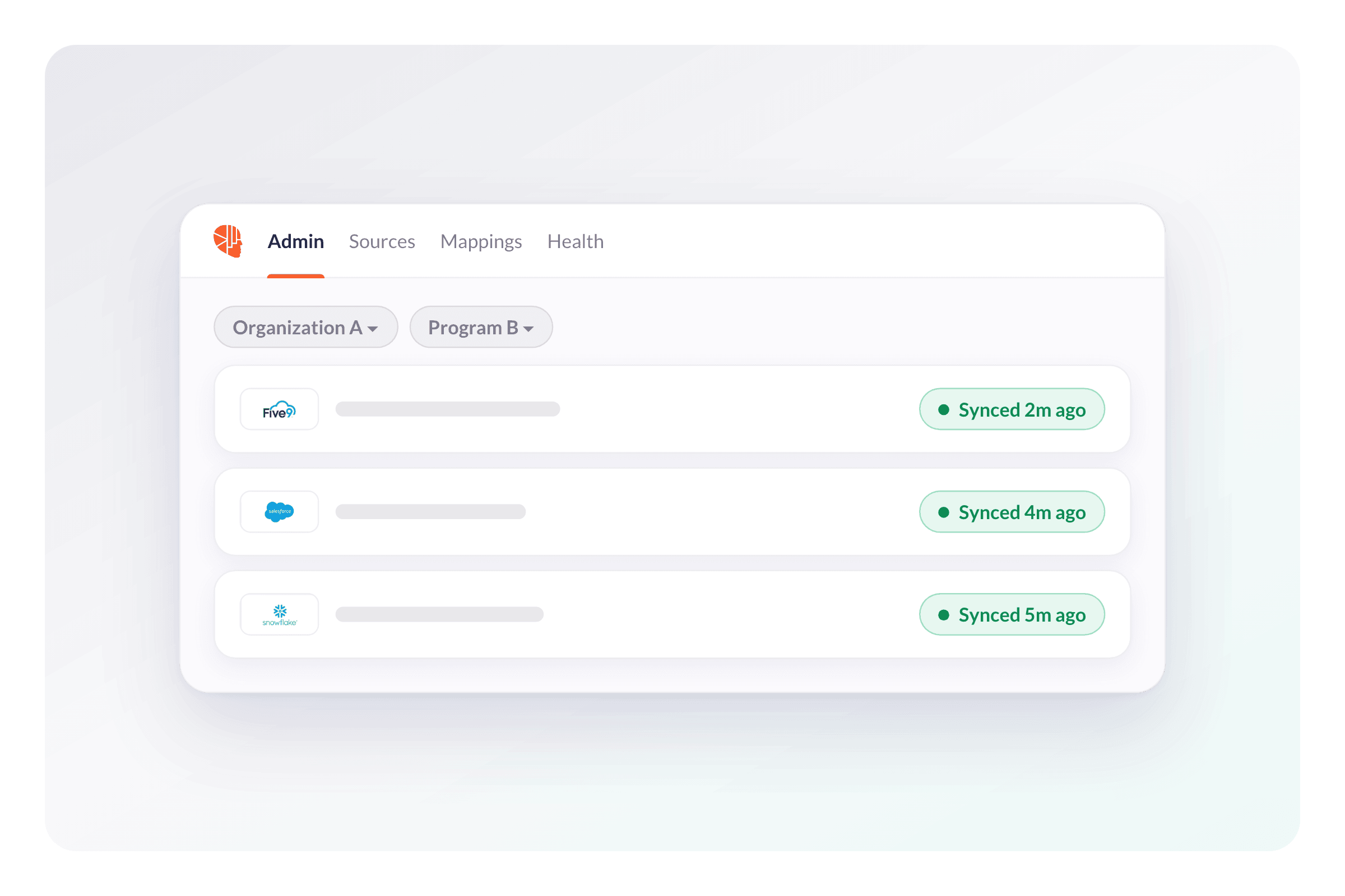See How AmplifAI Call Center Data Integration Works