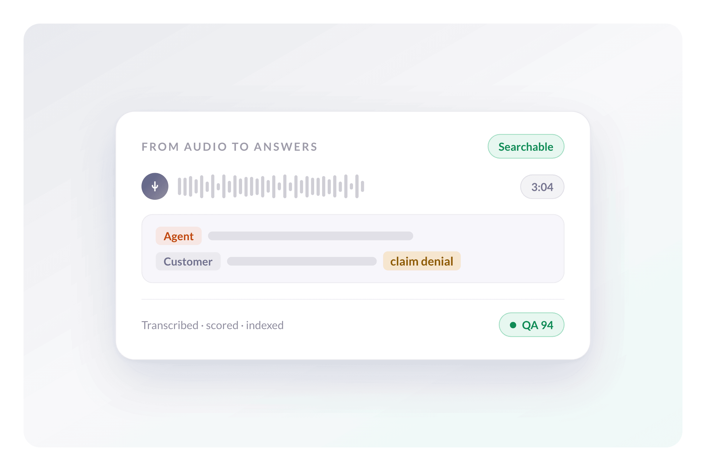 AmplifAI Turns Recorded Conversations Into Scored, Searchable Data