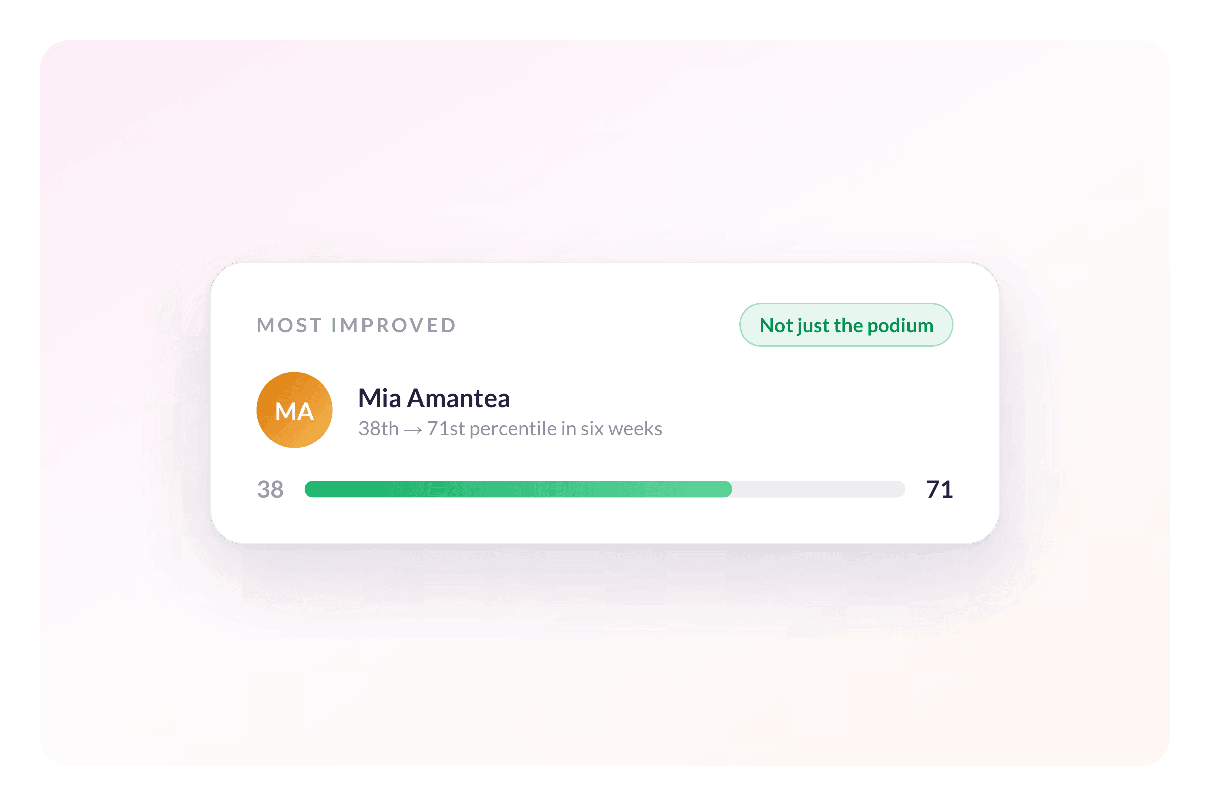 Recognize Improving Agents and Steady Performers