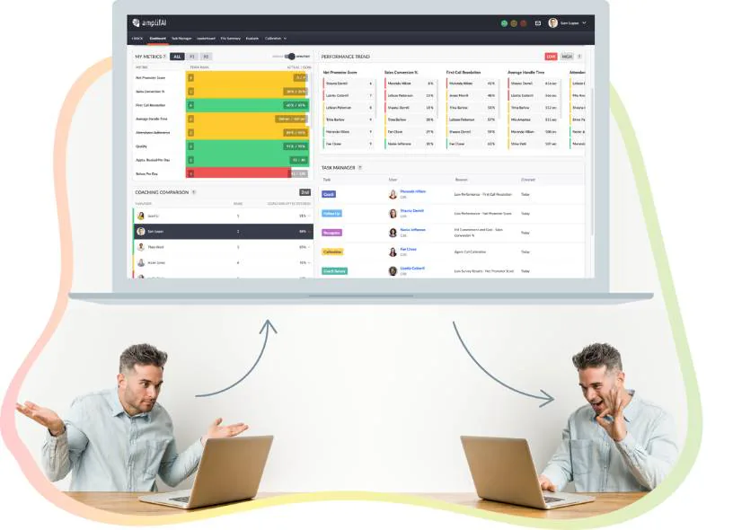 Create standardized call center coaching system