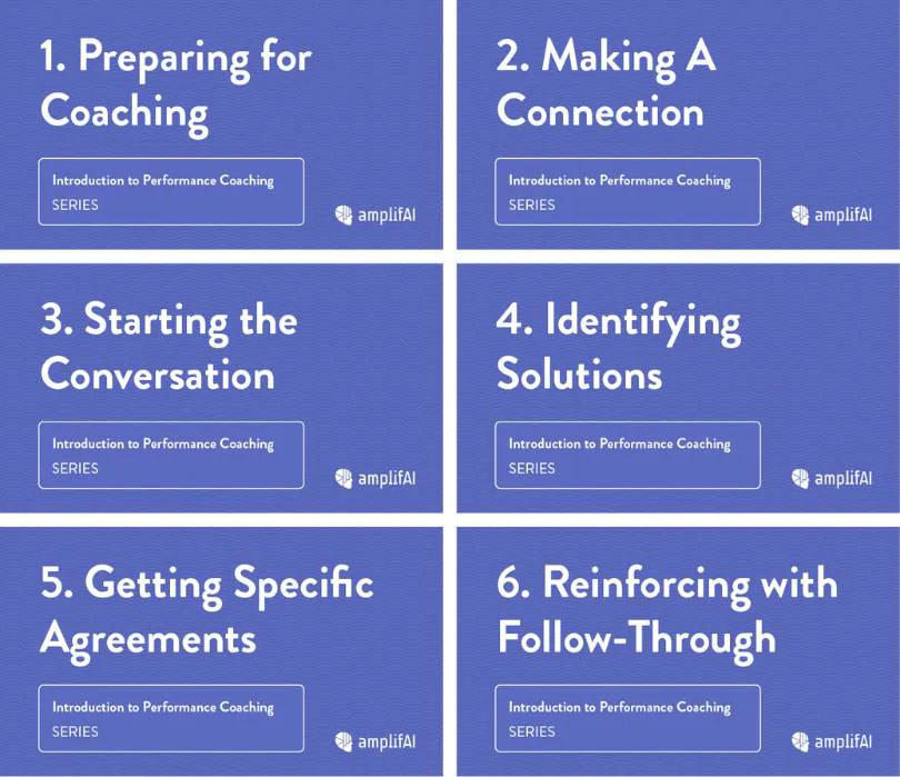 call center coaching competency with AmplifAI micro-learnings