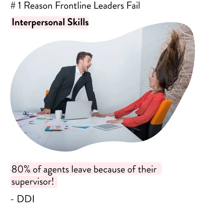 Impact of people skills on call center coaching effectiveness