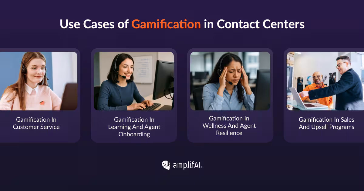 Contact centers are increasingly deploying gamification strategies across the organization