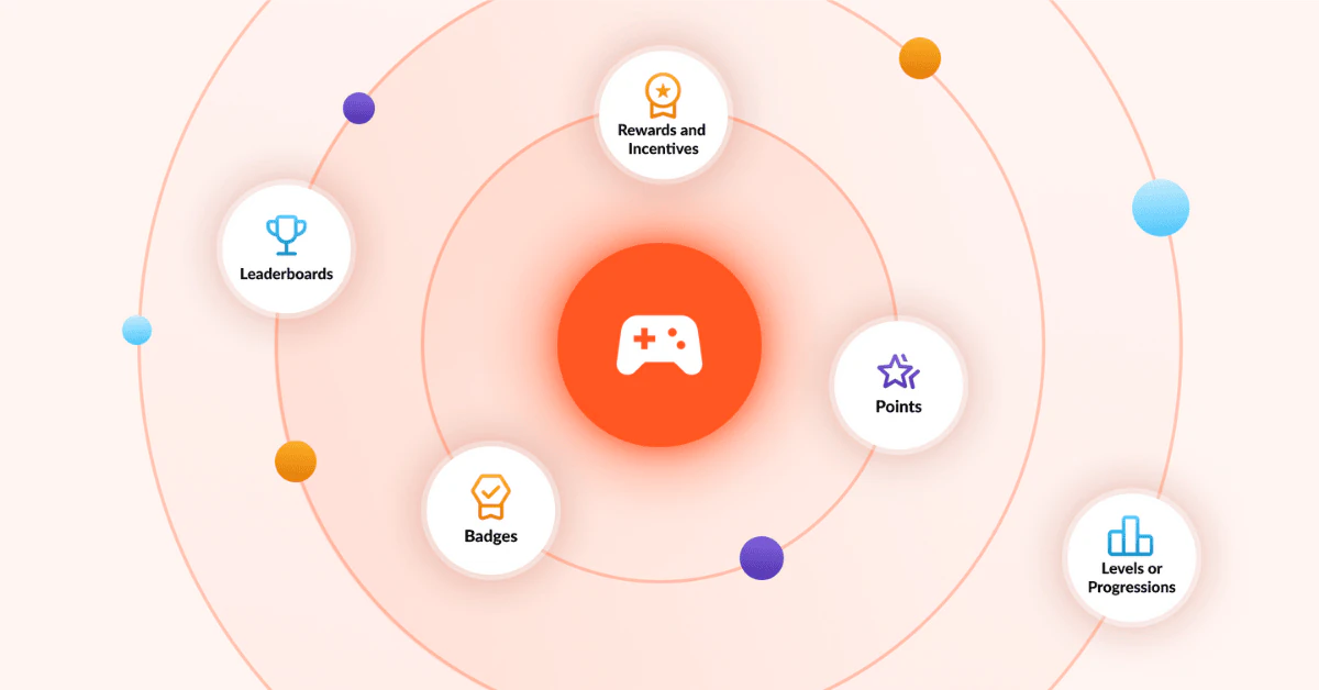 core elements of gamification in contact centers