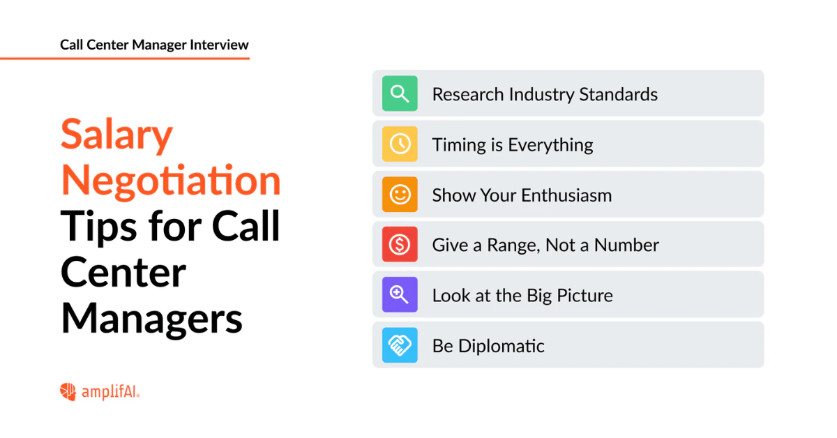 Call Center Manager Salary Negotiation Tips