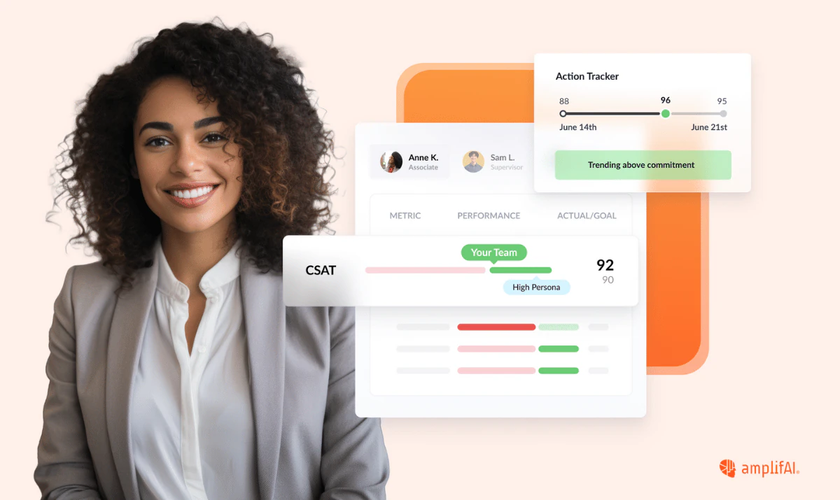 call center quality management software