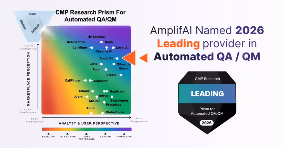 AmplifAI Named a leading Automated QA/QM provider in the 2026 CMP Research Prism Report
