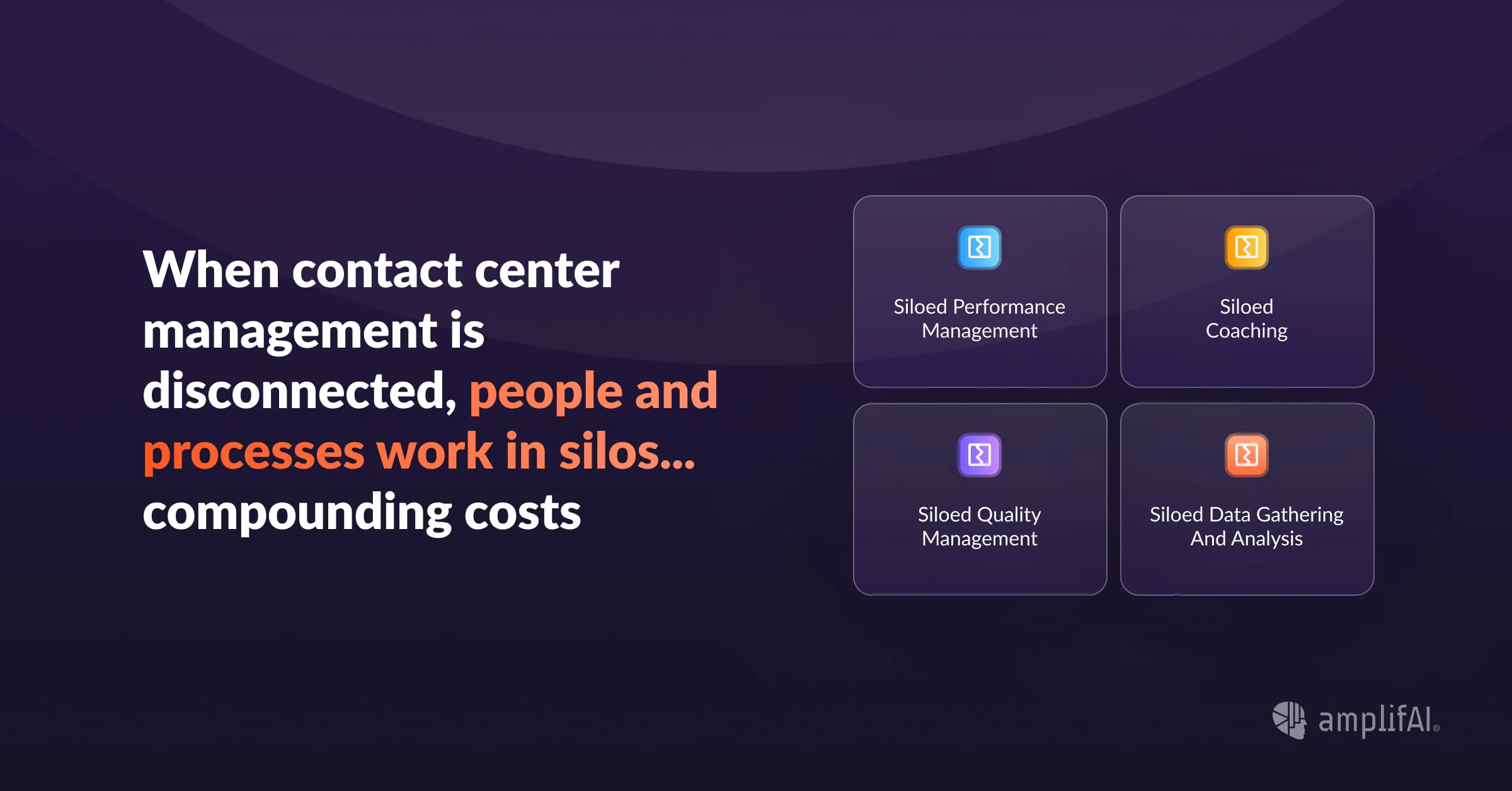 Why These Costs Matter