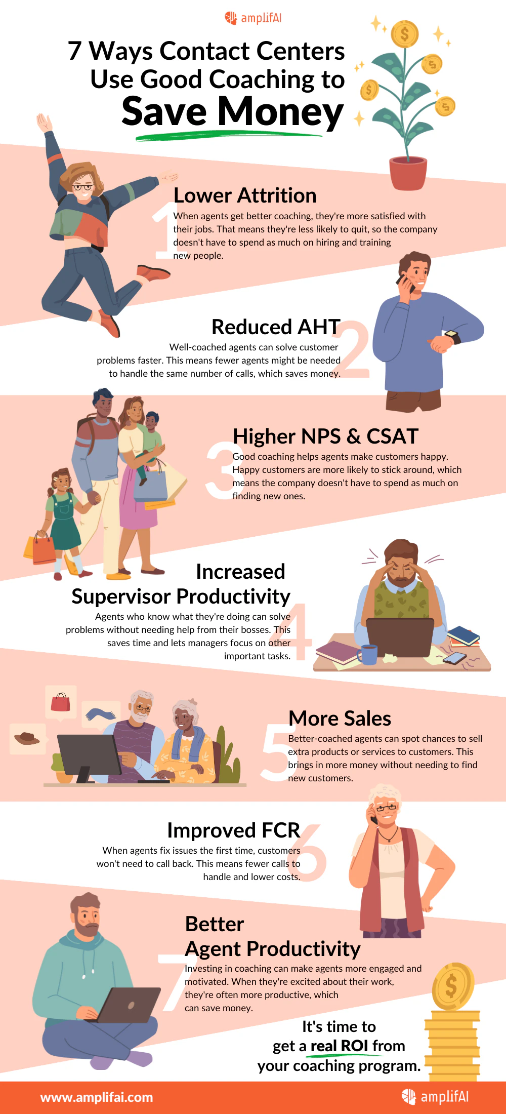 7 Cost-Savings Benefits of Good Coaching for Contact Centers [Infographic]