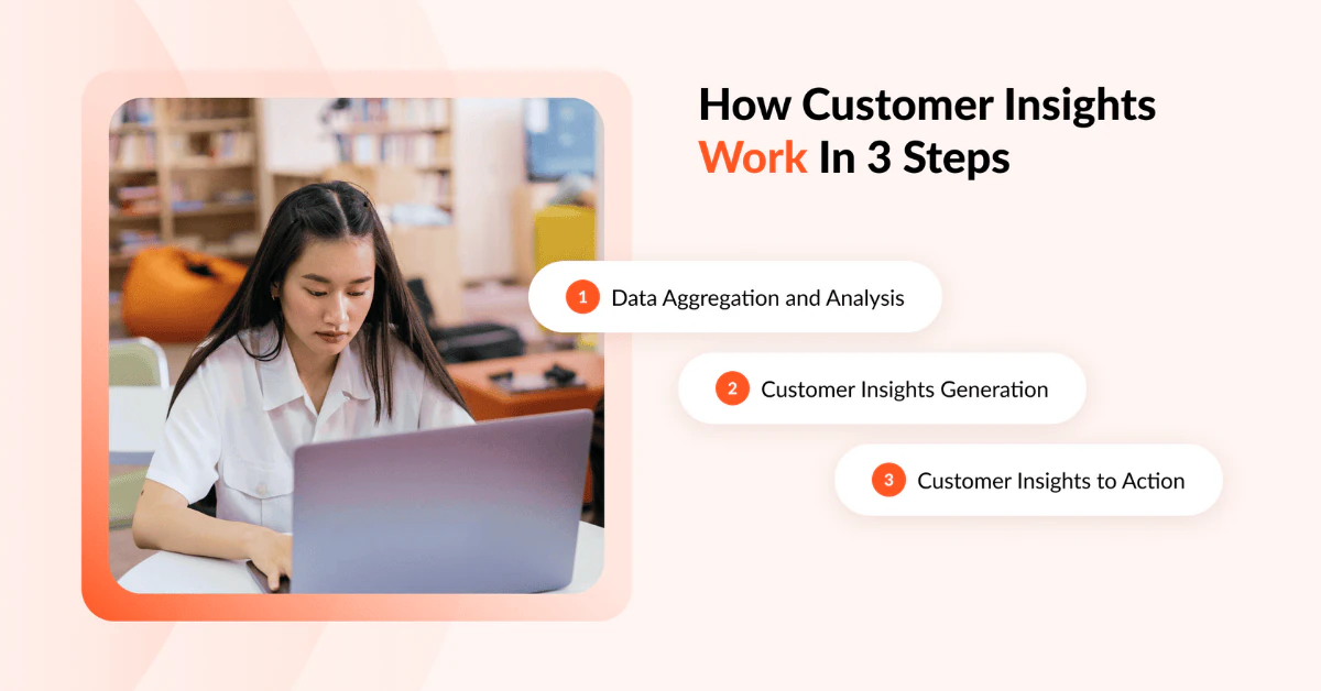 How Customer Insights Work