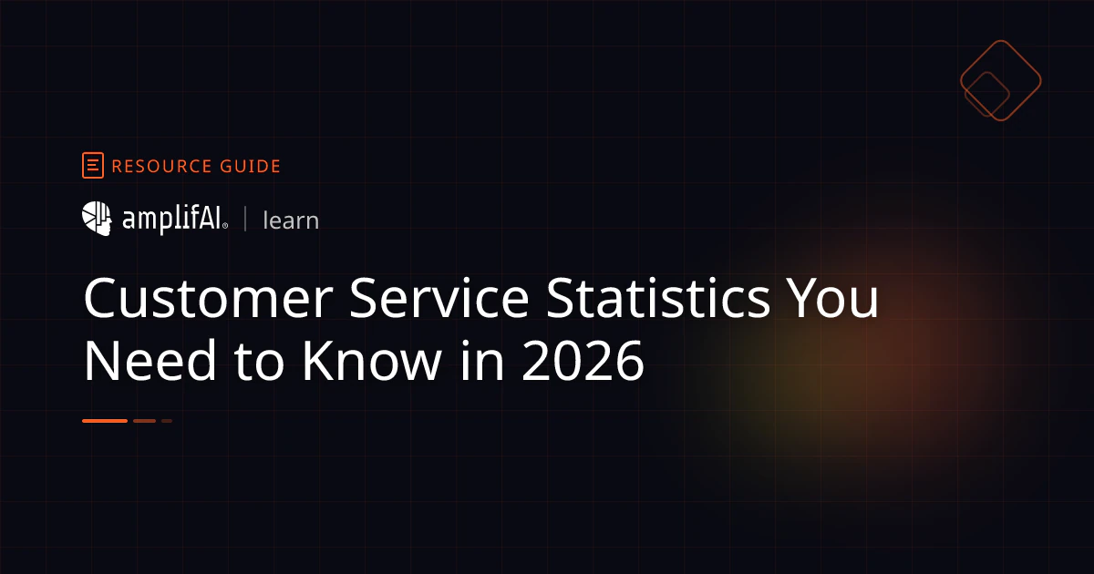 140+ Customer Service Statistics You Need to Know in 2026