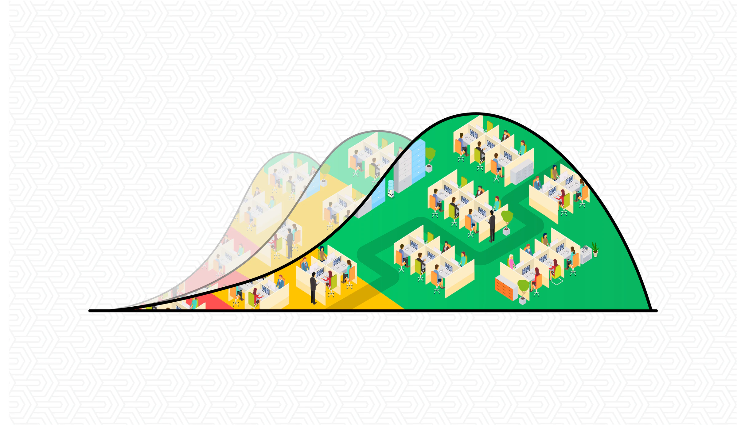 How We Make Your People Profoundly Better