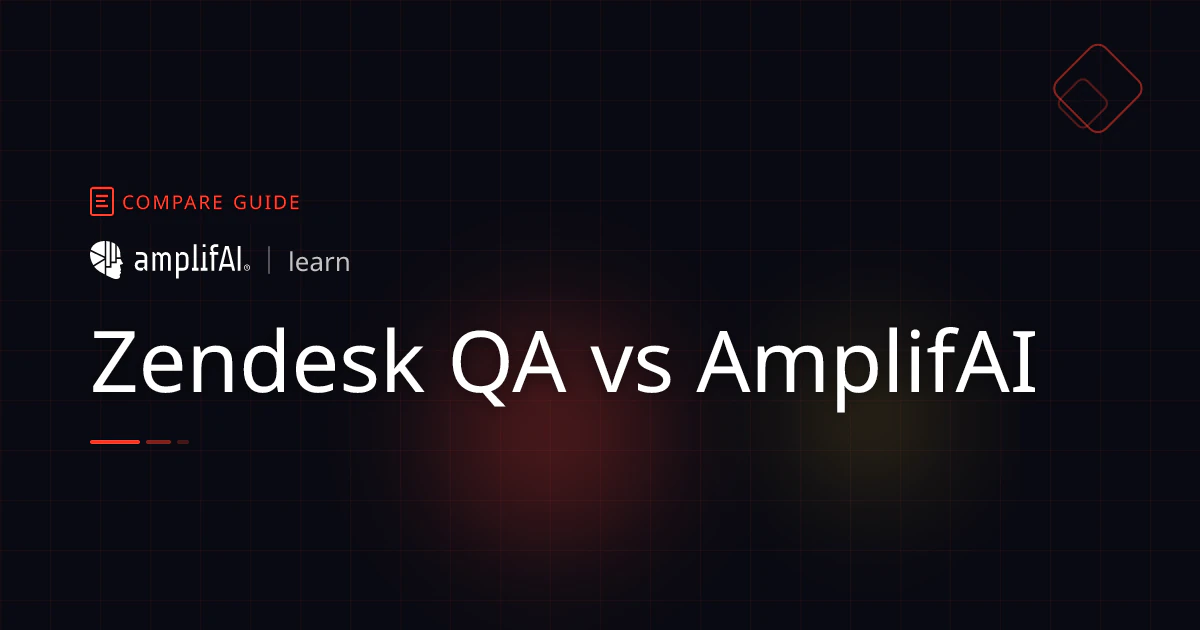 Zendesk QA vs AmplifAI