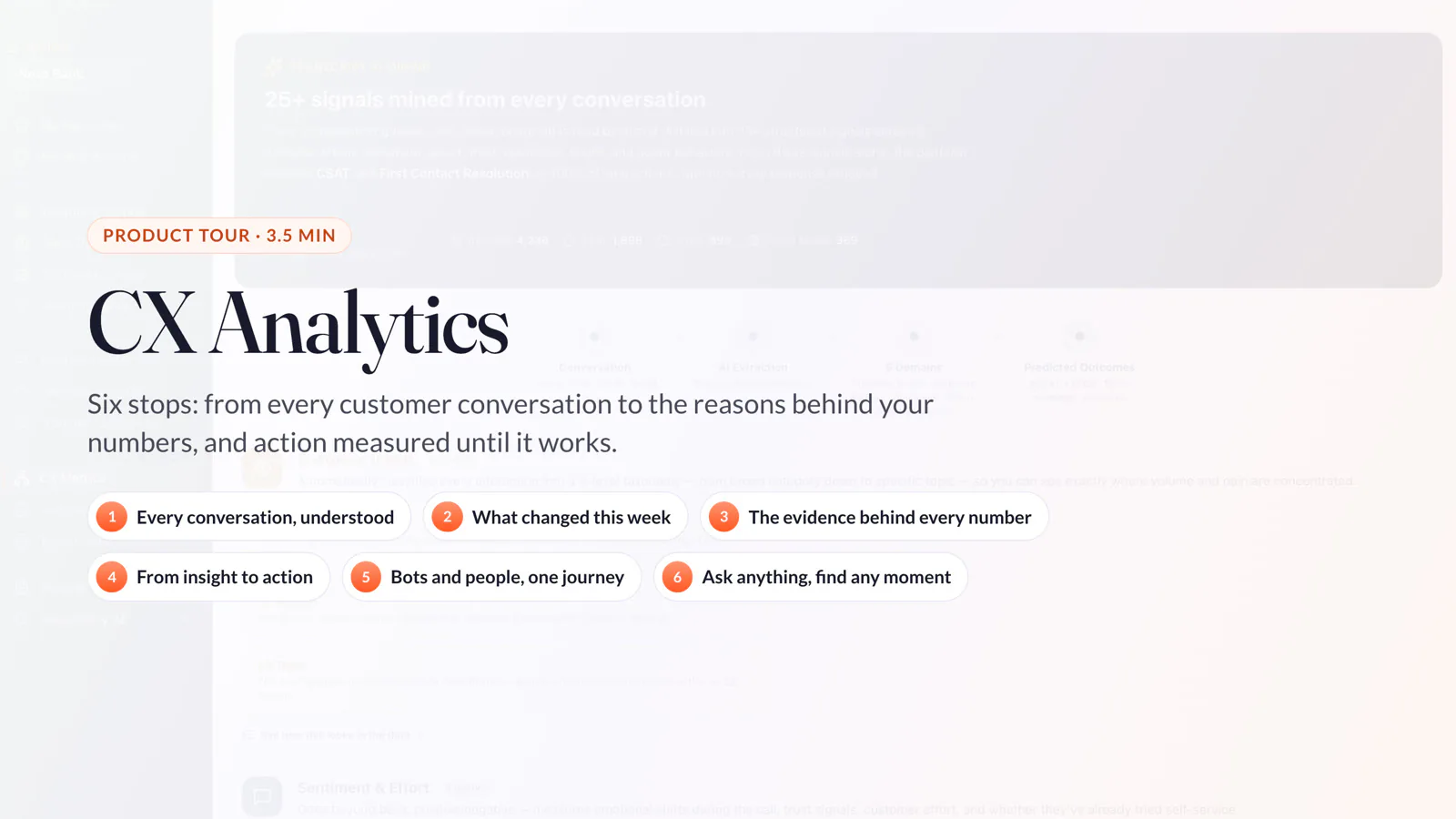 CX Analytics product tour