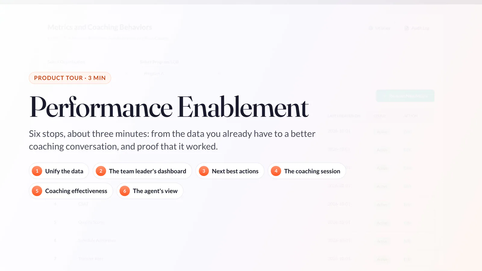 Performance Enablement product tour