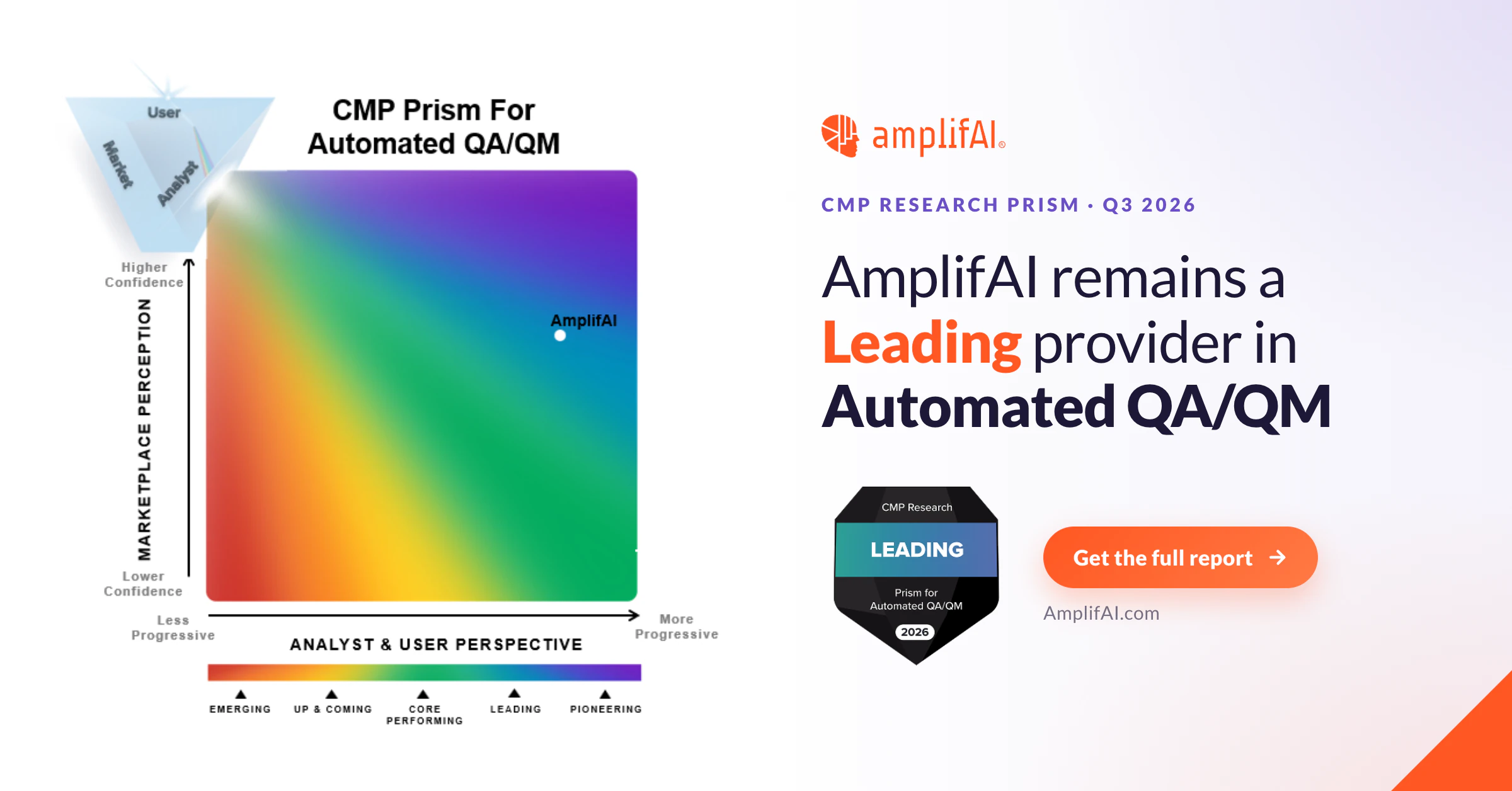 CMP Research Prism for Automated QA/QM, Q3 2026