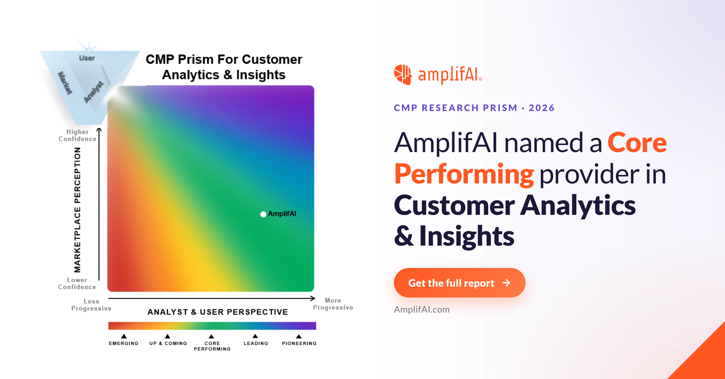 CMP Research Prism: Core Performing Customer Analytics and Insights provider, 2026