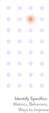 individual change_3