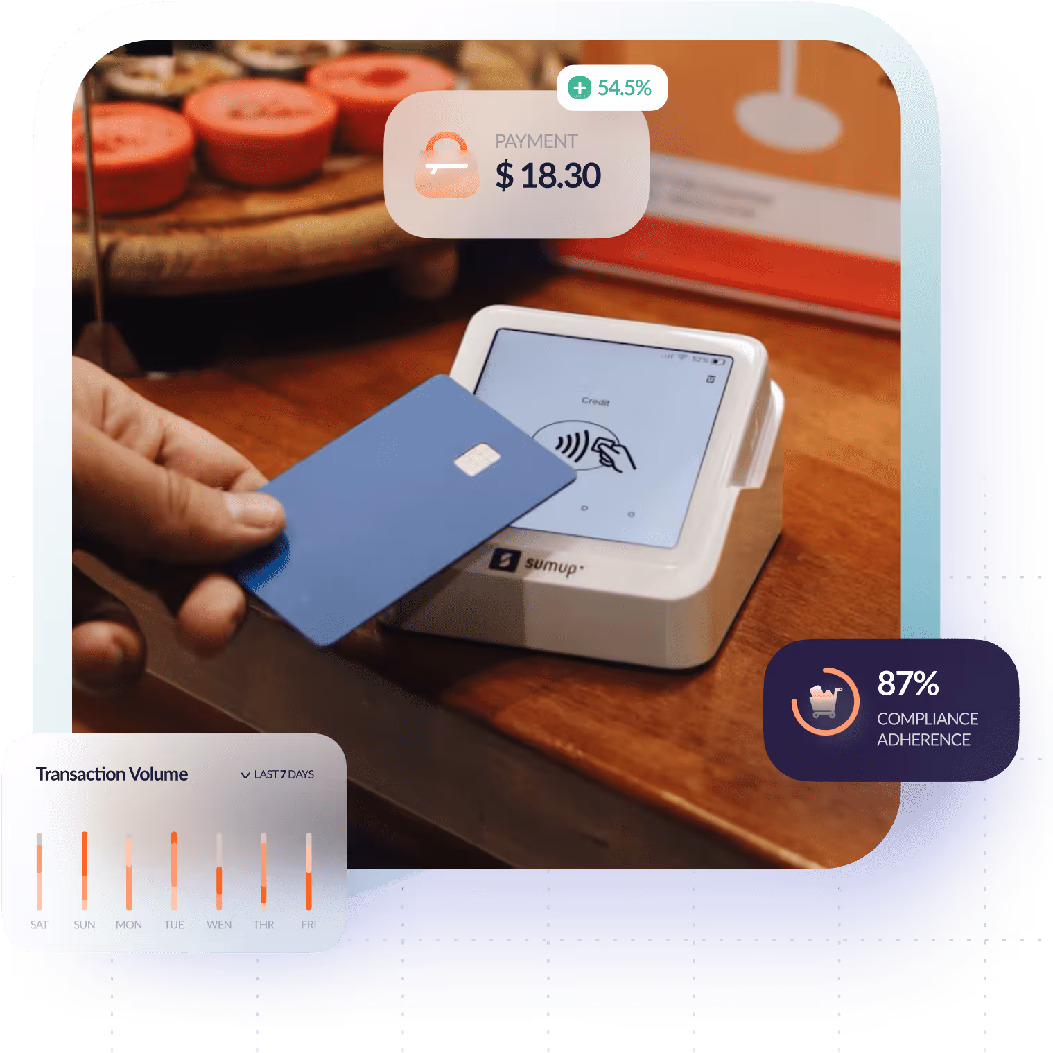 Contact Center AI for Financial Services
