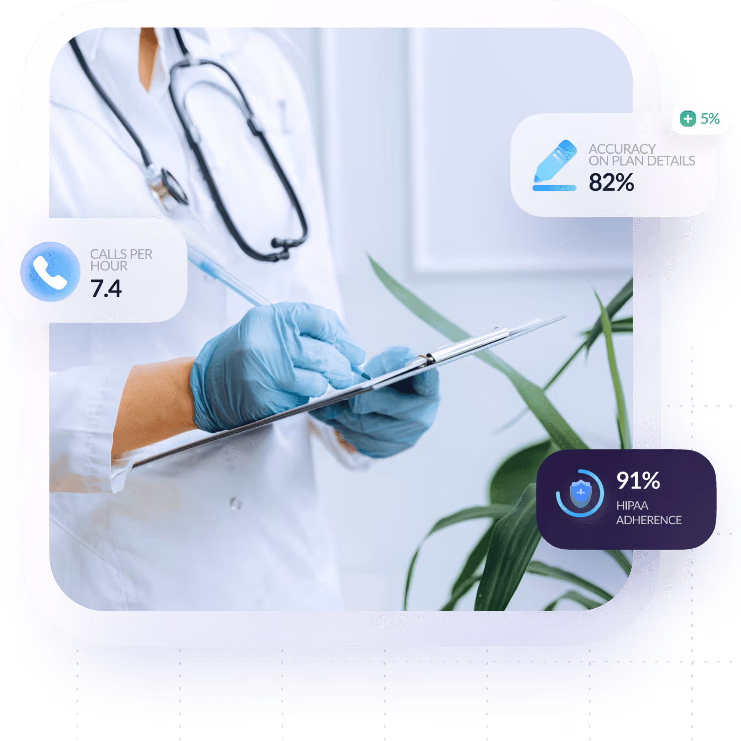 Contact Center AI for Healthcare