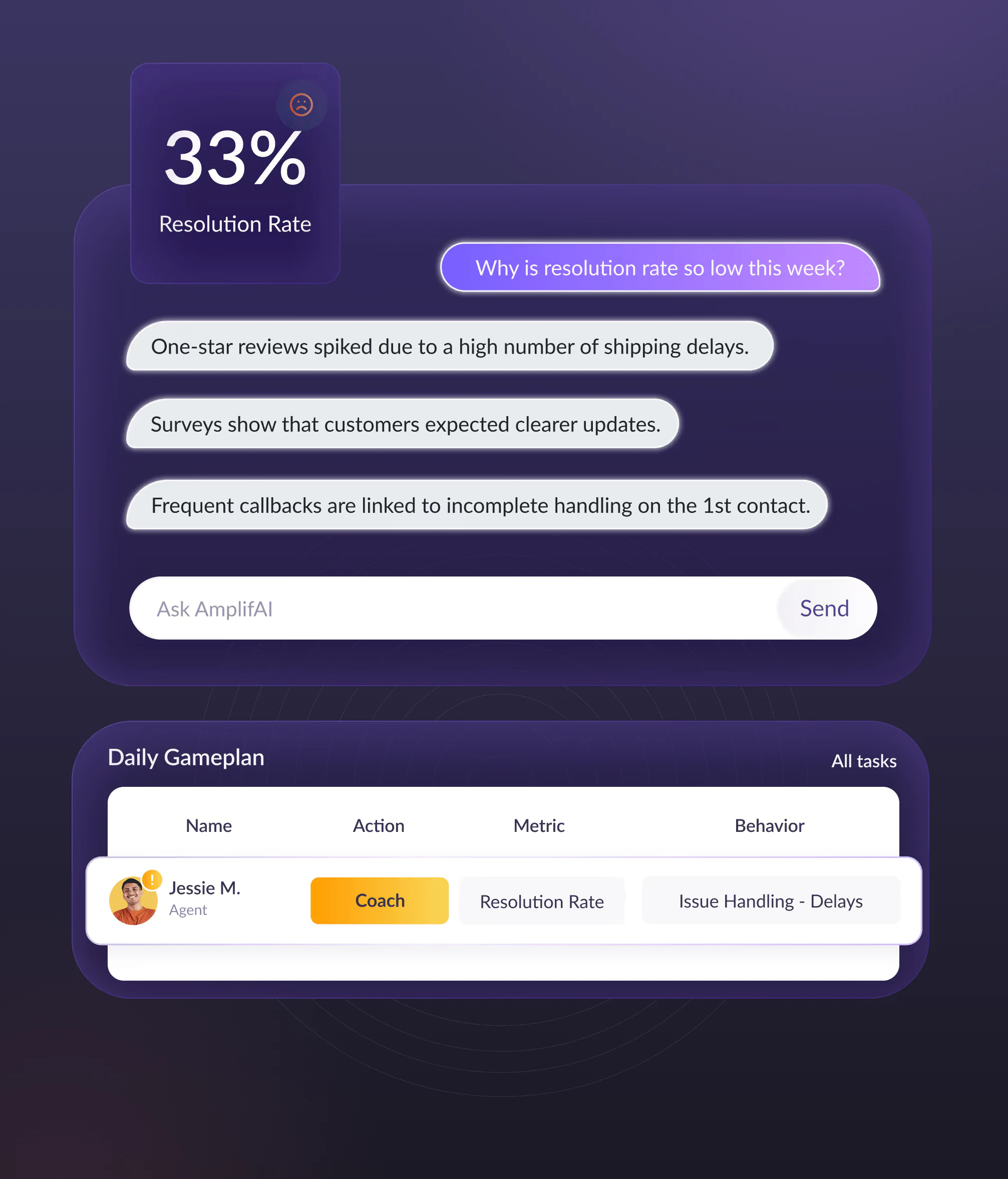 100% Auto QA Across Every Client Program