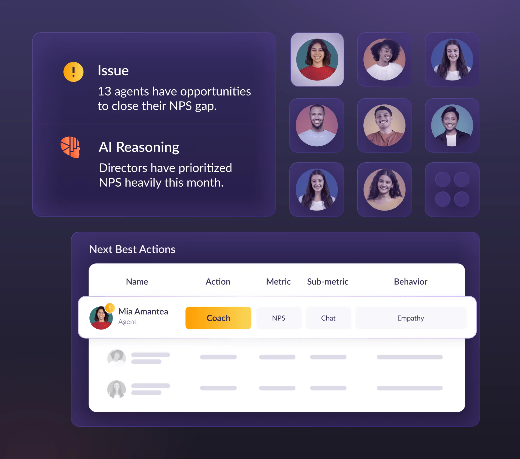AmplifAI Turns Leadership Priorities into Next Best Actions
