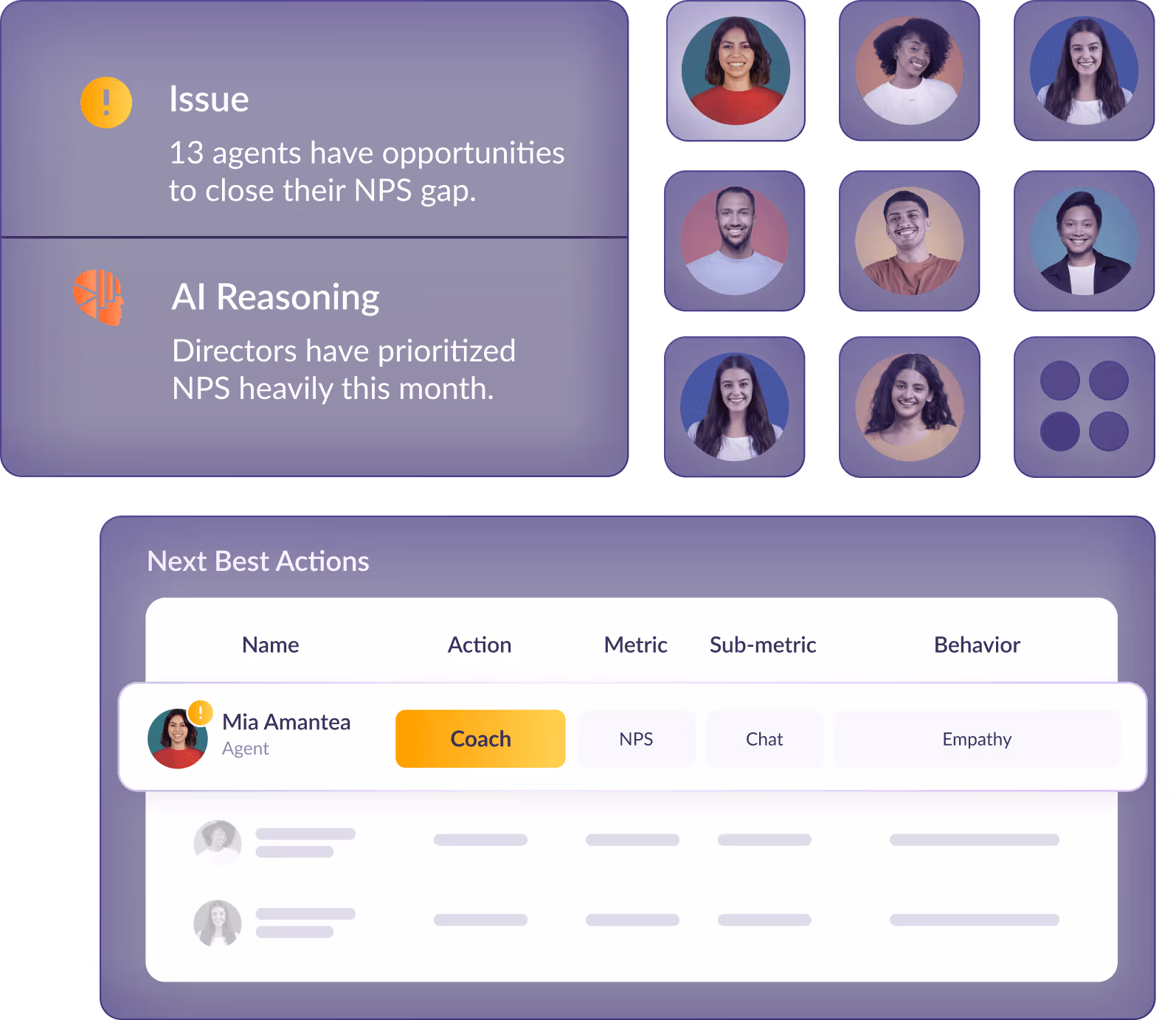 AmplifAI Turns Leadership Priorities into Next Best Actions